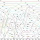 Illustration for article titled Fascinating Chart: Top 20 Metropolitan Areas in the U.S.A., 1790-2010